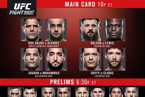 ufc results round by round.